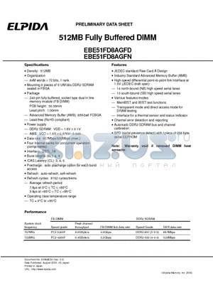 EBE51FD8AGFN-5C-E datasheet - 512MB Fully Buffered DIMM