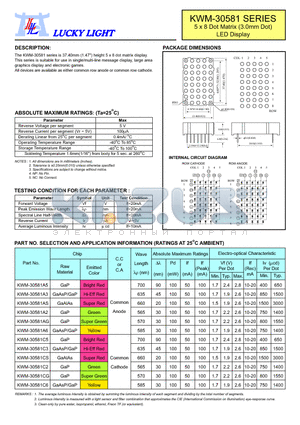 KWM-30581 datasheet - 5 x 8 Dot Matrix (3.0mm Dot) LED Display