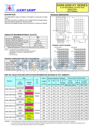KWM-30581C62 datasheet - 5 x 8 Dot Matrix (3.0mm Dot) Multi-Color LED Display
