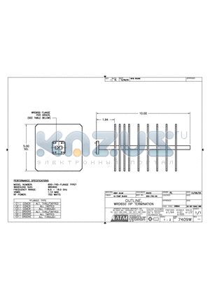 650-745-C1 datasheet - OUTLINE, WRD650 HP TERMINATION