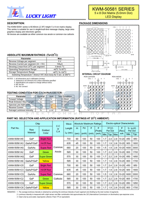 KWM-50581A3 datasheet - 5 x 8 Dot Matrix (5.0mm Dot) LED Display