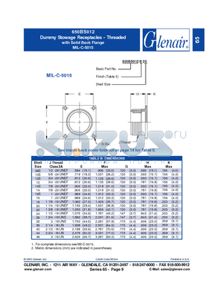 650BS012B20 datasheet - Dummy Stowage Receptacles