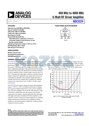 ADL5324 datasheet - 400 MHz to 4000 MHz