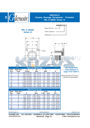 650HS010 datasheet - Dummy Stowage Receptacle