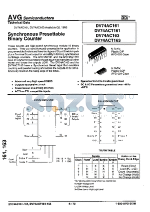 DV74ACT161 datasheet - Synchronous Presettable Binary counter