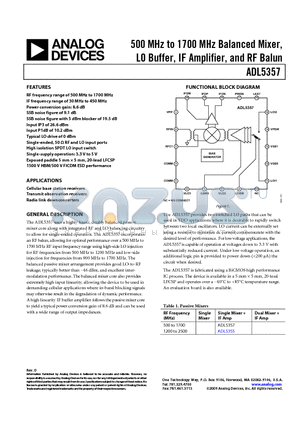 ADL5357 datasheet - 500 MHz to 1700 MHz Balanced Mixer, LO Buffer, IF Amplifier, and RF Balun