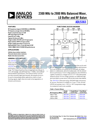 ADL5363ACPZ-R7 datasheet - 2300 MHz to 2900 MHz Balanced Mixer