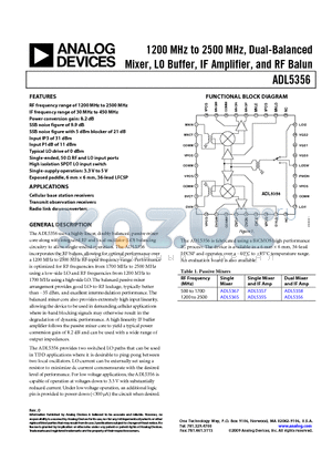 ADL5356-EVALZ datasheet - 1200 MHz to 2500 MHz, Dual-Balanced Mixer, LO Buffer, IF Amplifier, and RF Balun