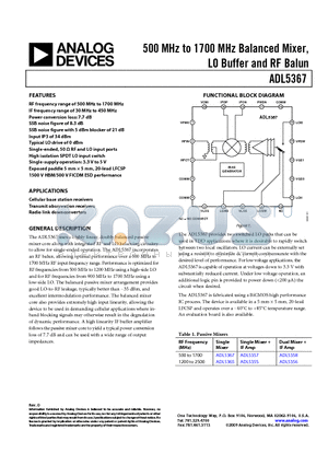 ADL5367ACPZ-R7 datasheet - 500 MHz to 1700 MHz Balanced Mixer, LO Buffer and RF Balun