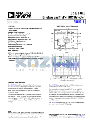 ADL5511 datasheet - Envelope and TruPwr RMS Detector