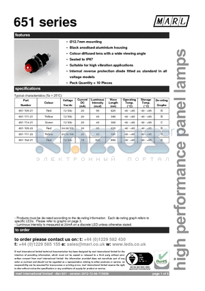 651-105-22 datasheet - 12.7mm mounting Black anodised aluminium housing