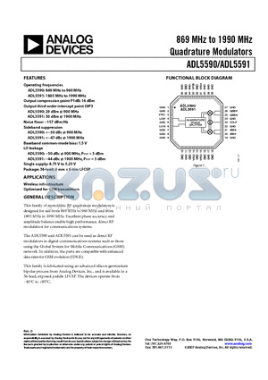 ADL5591 datasheet - 869 MHz to 1990 MHz Quadrature Modulators