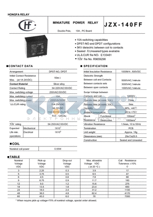 JZX-140FF122ZSNIL datasheet - DOUBLE-POLE, 10A, PC BOARD