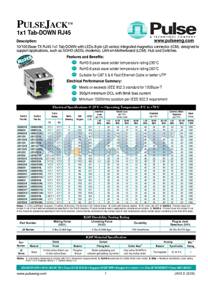 J0011D21B datasheet - 10/100 Base-TX RJ45 1x1 Tab-DOWN with LEDs 8-pin (J0 series) integrated magnetics connector (ICM), designed to