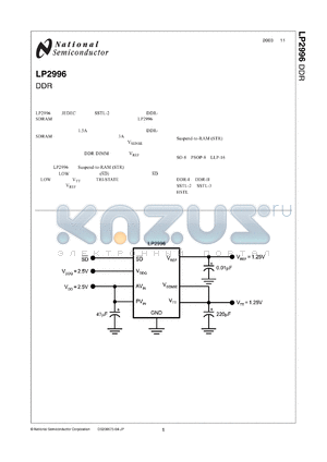 LP2996 datasheet - DDR Termination Regulator