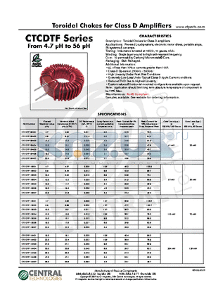 CTCDTF-09404 datasheet - Toroidal Chokes for Class D Amplifiers