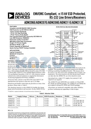 ADM207EAR datasheet - EMI/EMC Compliant, -15 kV ESD Protected, RS-232 Line Drivers/Receivers