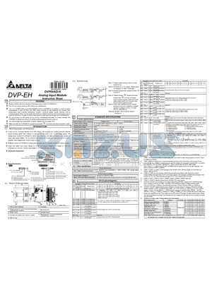 DVP-EH datasheet - Analog Input Module Instruction Sheet