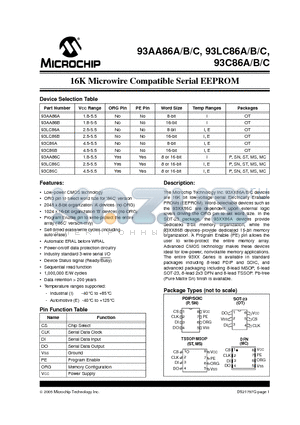 93C86ATESTG datasheet - 16K Microwire Compatible Serial EEPROM