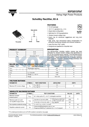 65PQ015PBF datasheet - Schottky Rectifier, 65 A