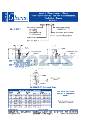 660-016M20S5 datasheet - Protective Covers