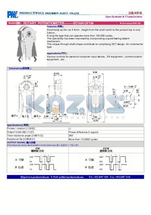 EC10A12V130 datasheet - ROTARY POTENTIOMETER