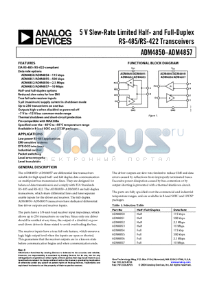ADM4850AR datasheet - 5 V Slew-Rate Limited Half- and Full-Duplex RS-485/RS-422 Transceivers