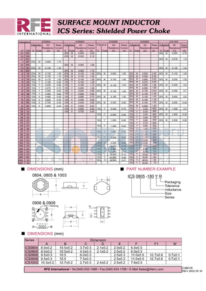 ICS1005 datasheet - SURFACE MOUNT INDUCTOR ICS Series: Shielded Power Choke