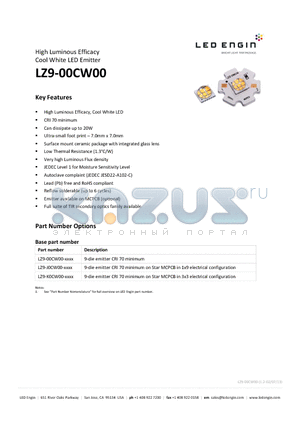 LZ9-J0CW00 datasheet - High Luminous Efficacy Cool White LED Emitter