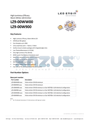 LZ9-J0W900 datasheet - High Luminous Efficacy Warm White LED Emitter
