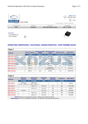 664-455-29 datasheet - 455 KHz Discriminator