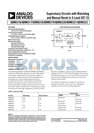 ADM6316CY29ARJ datasheet - Supervisory Circuits with Watchdog and Manual Reset in 5-Lead SOT-23