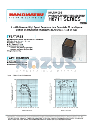 H8711-01 datasheet - 4  4 Multianode, High Speed Response, Low Cross-talk, 30 mm Square Bialkali and Multialkali Photocathode, 12-stage, Head-on Type