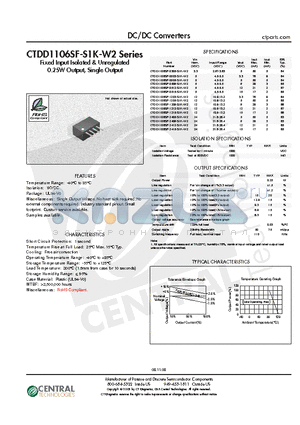 CTDD1106SF-0305-S1K-W2 datasheet - DC/DC Converters