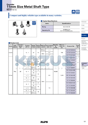 EC11E09244AQ datasheet - 11mm Size Metal Shaft Type