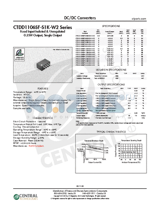 CTDD1106SF-2409-S1K-W2 datasheet - DC/DC Converters