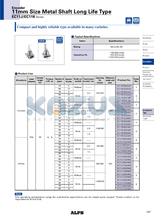 EC11J0924411 datasheet - 11mm Size Metal Shaft Long Life Type