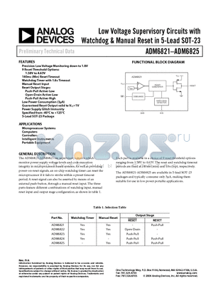 ADM6821MART-RL datasheet - Low Voltage Supervisory Circuits with Watchdog & Manual Reset in 5-Lead SOT-23