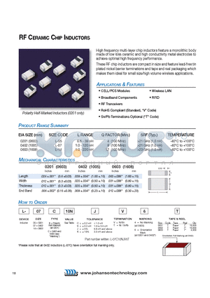 L-05B10NCT4T datasheet - RF CERAMIC CHIP INDUCTORS