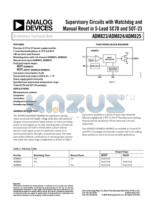 ADM823MYKS-R7 datasheet - Supervisory Circuits with Watchdog and Manual Reset in 5-Lead SC70 and SOT-23