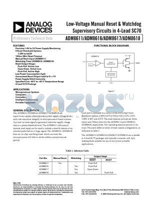 ADM8611TABKS-RL datasheet - Low-Voltage Manual Reset & Watchdog Supervisory Circuits in 4-Lead SC70