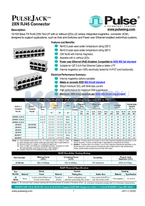 J20-0019 datasheet - PULSEJACKTM 2XN RJ45 Connector