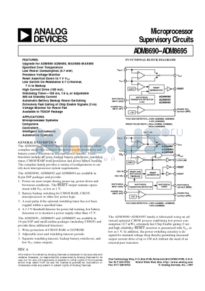 ADM8691ARN datasheet - Microprocessor Supervisory Circuits