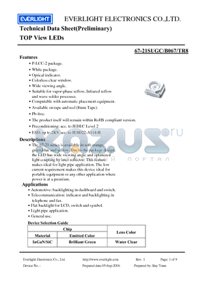 67-21SUGC/B067/TR8 datasheet - TOP View LEDs