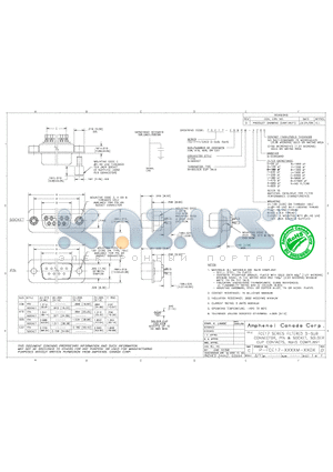 FCE17-A15SM-4T0G datasheet - FCEC17 SERIES FILTERED D-SUB CONNECTOR,  PIN & SOCKET, SOLDER CUP CONTACTS, RoHS COMPLIANT