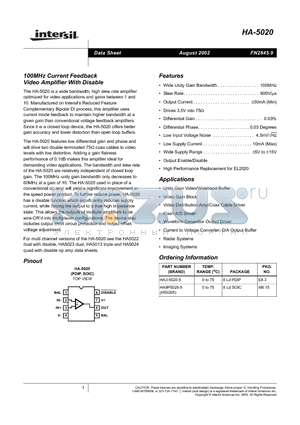 HA-5020 datasheet - 100MHz Current Feedback Video Amplifier with Disable
