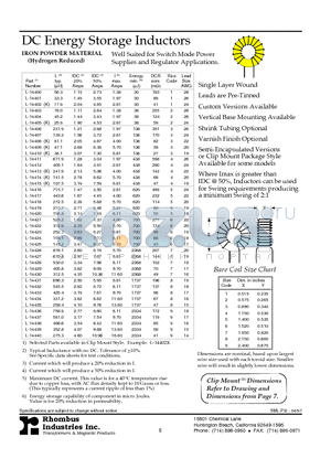 L-14400 datasheet - DC Energy Storage Inductors