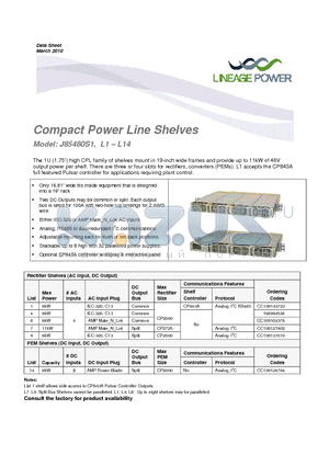 J85480S1L4 datasheet - Compact Power Line Shelves
