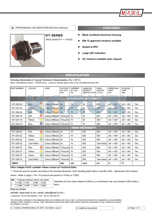 671-291-76 datasheet - PROFESSIONAL LED INDICATORS 25.4mm Mounting