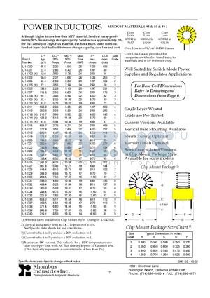 L-14703 datasheet - POWER INDUCTORS